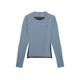 On PERFORMANCE LONG-T